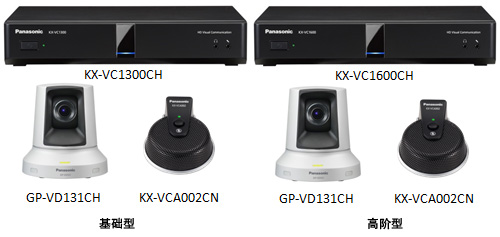 小身材 大智慧 松下HD高清视频通讯系统KX-VC1600CH、KX-VC1300CH初体验