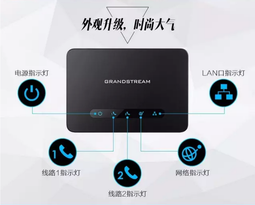 潮流网络HT812型双口语音网关重磅发布