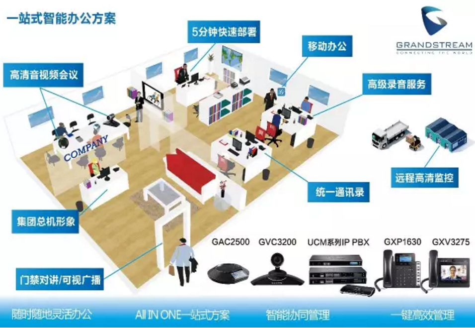 潮流网络斩获“TMC 2017年度佳统一通讯解决方案大奖”