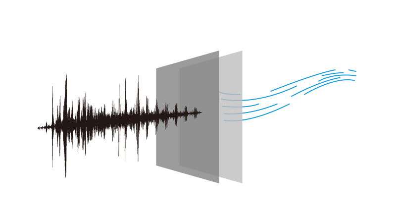 Meeteasy Me会议电话搭载了新的Crystal Sound系统