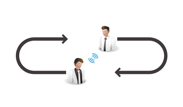 Meeteasy Me会议电话拥有优质的全双工通话效果