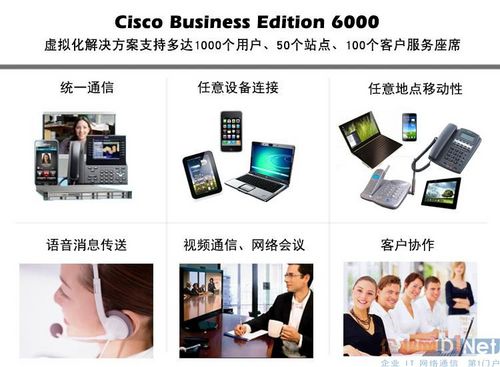 BE6000：成长型企业的第一套统一通信系统