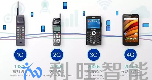 除了网速更快，你可能对5G网络一无所知