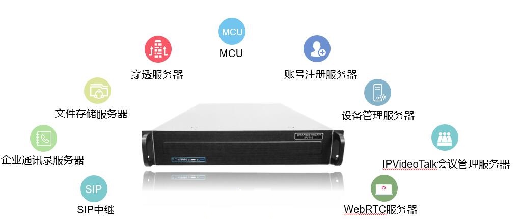 IPVT10潮流网络企业入驻式多功能高清视频会议服务器(mcu)性能分析