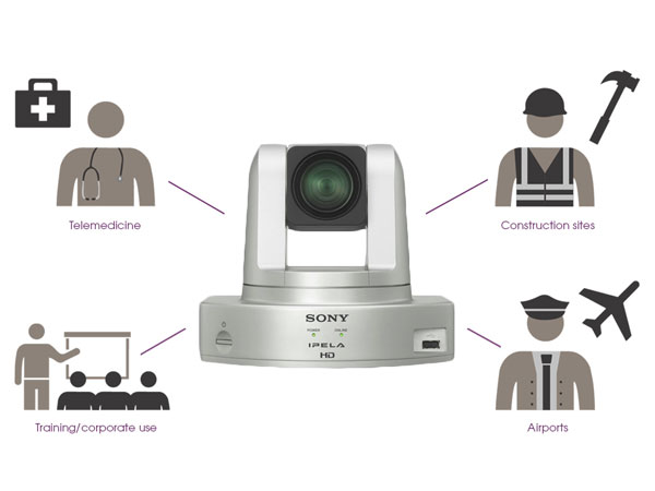 Sony PCS-XC1 高清视频会议终端