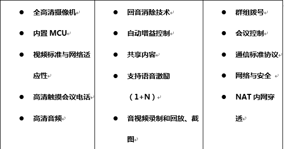 全高清硬件终端 VC800