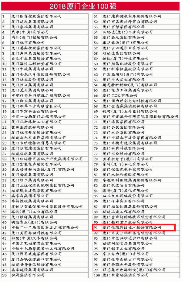 亿联网络入选2018厦企百强榜