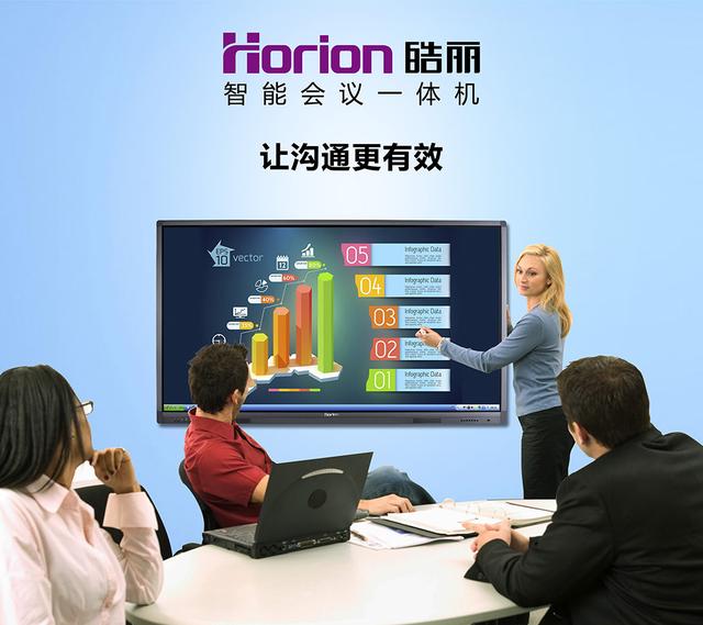 职场干货：开会时，如何与客户进行有效沟通？