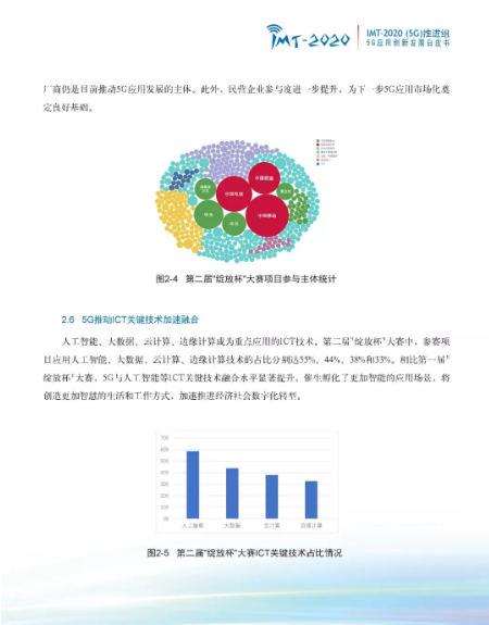 5G融合