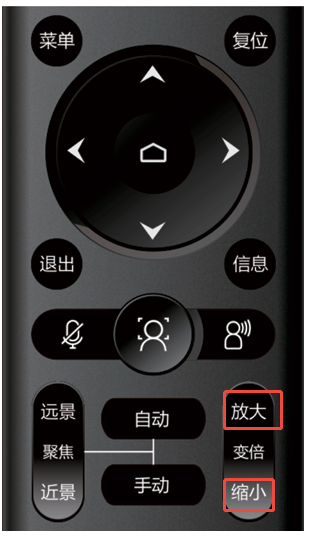 配套遥控器控制摄像机界面