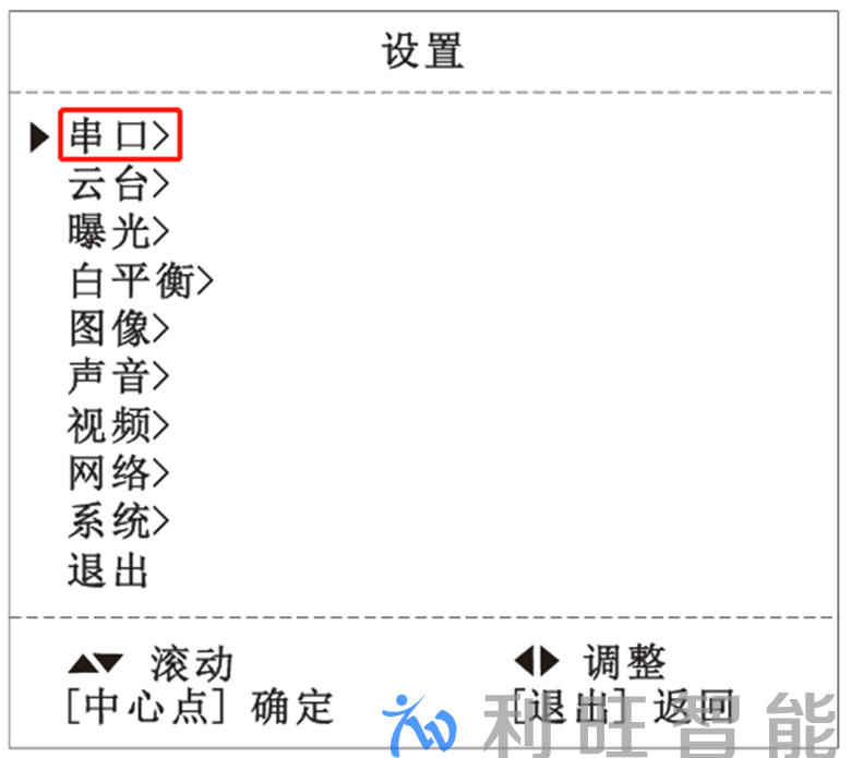 串口控制