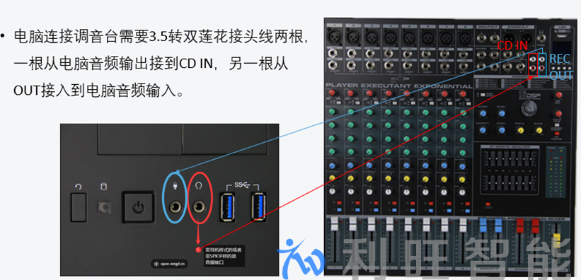 电脑接入操作界面