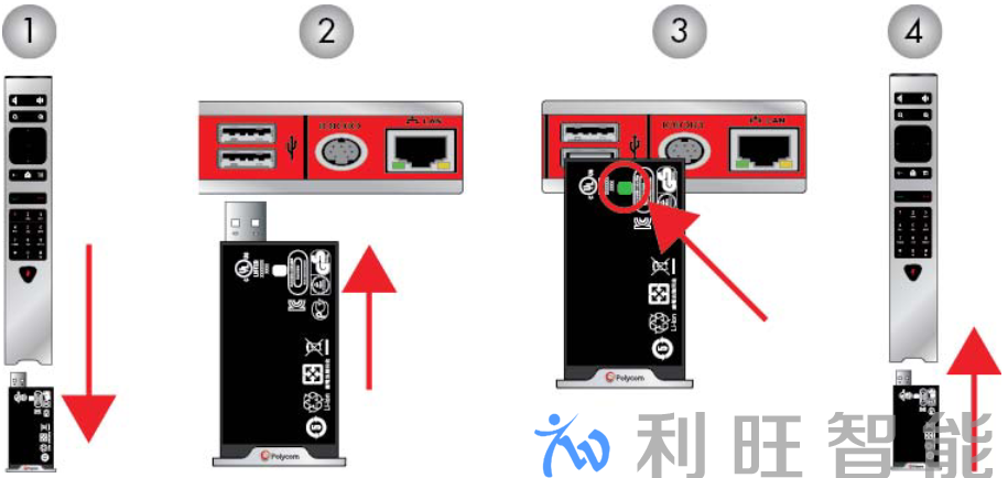 Polycom宝利通Group300/310/500/550/700视频会议终端遥控器如何使用和充电
