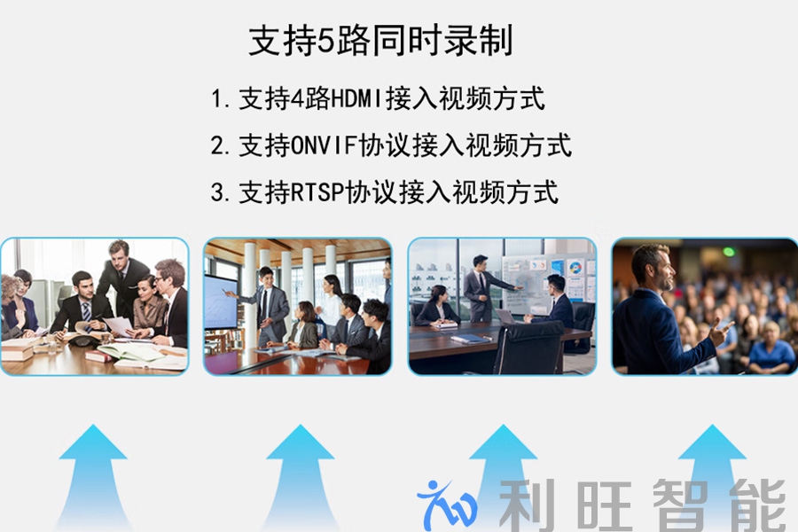 Kuntong坤通KTM-ENC-RU4H支持SDK开放接口